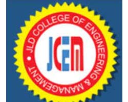 Jld Engineering and Management College