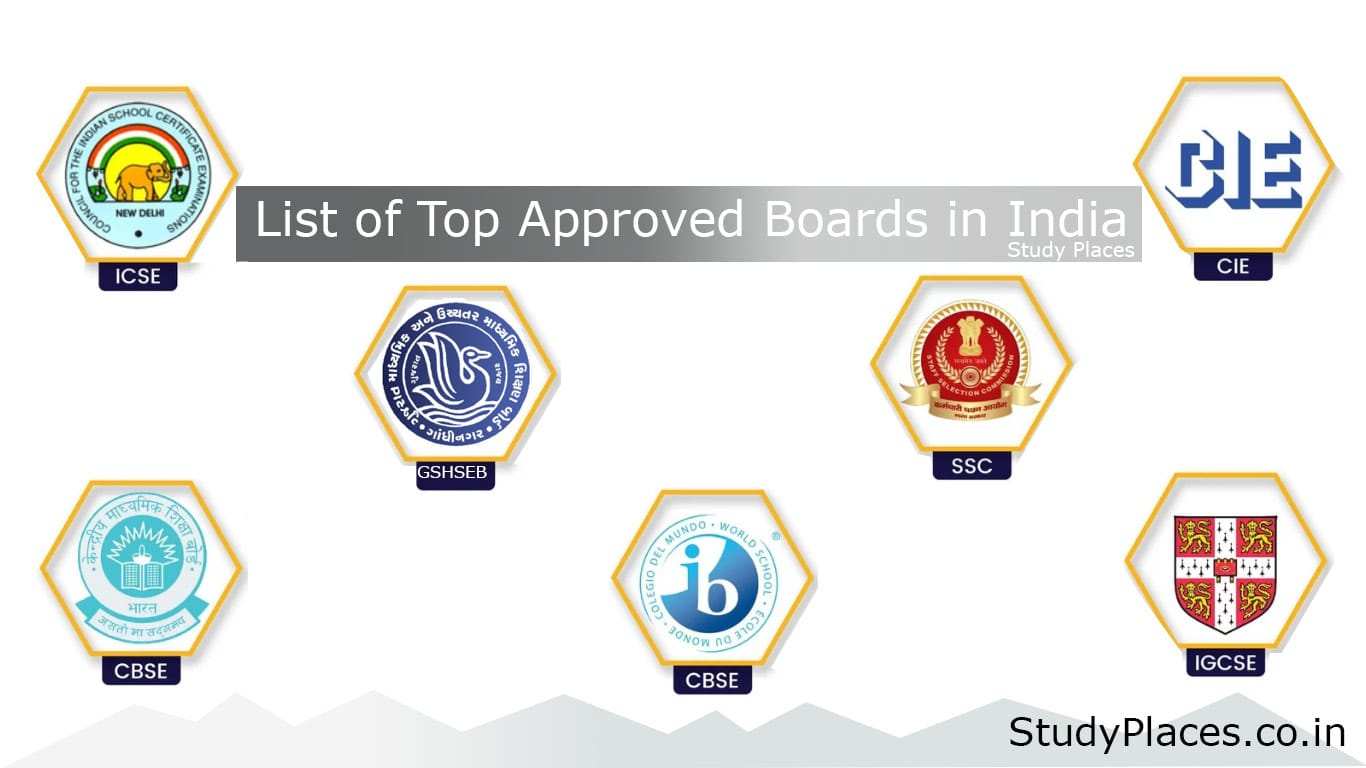List of Top Approved Boards in India