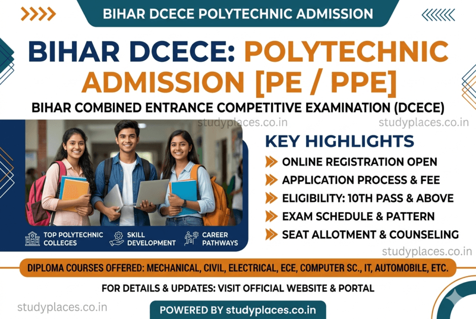 Bihar DCECE Polytechnic