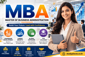 MBA - Master of Business Administration
